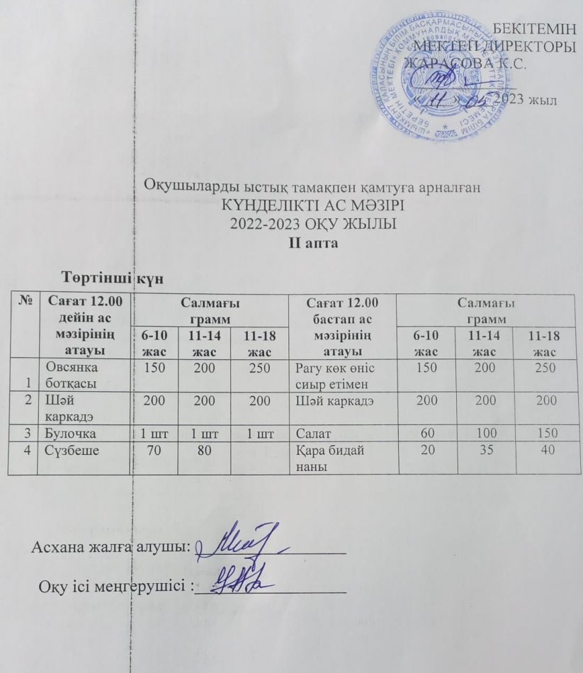 Ас- адамның арқауы.