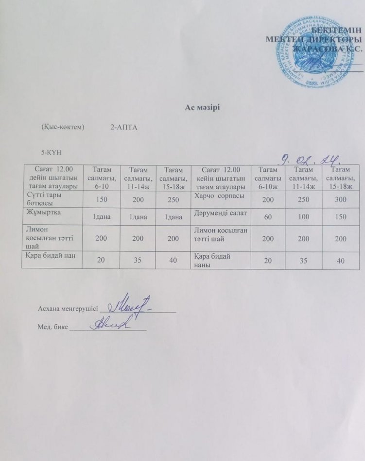 Асхана мәзірі