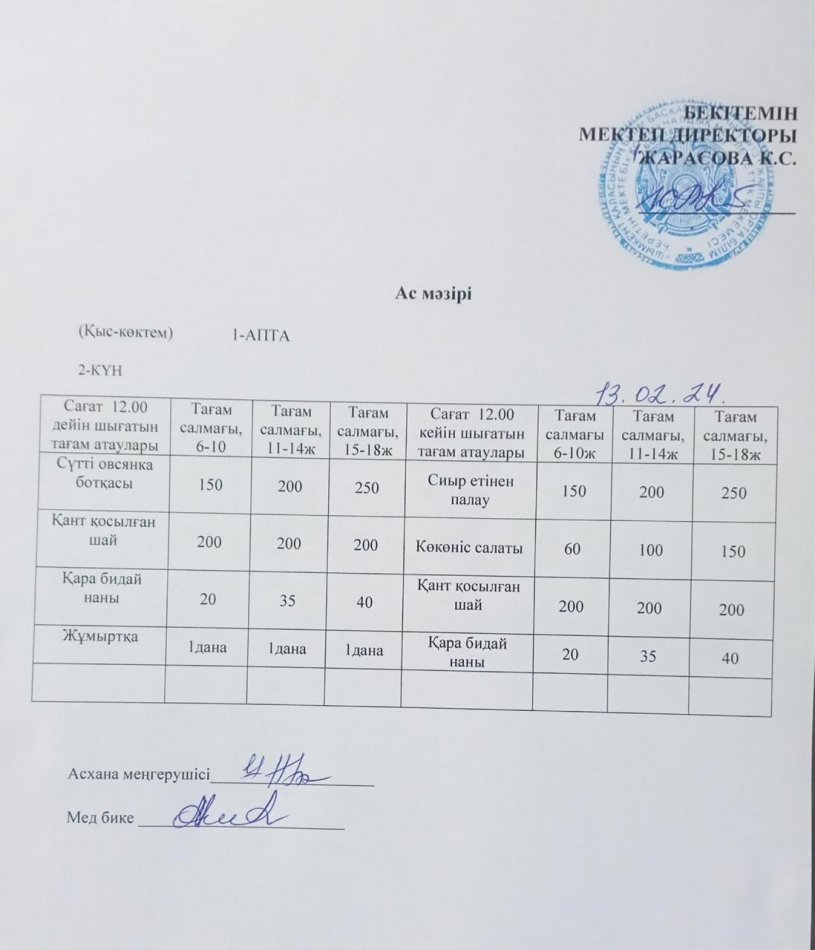 Асхана мәзірі