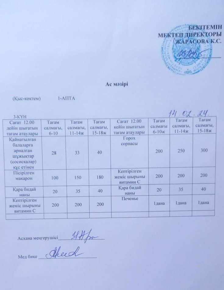 Асхана мәзірі