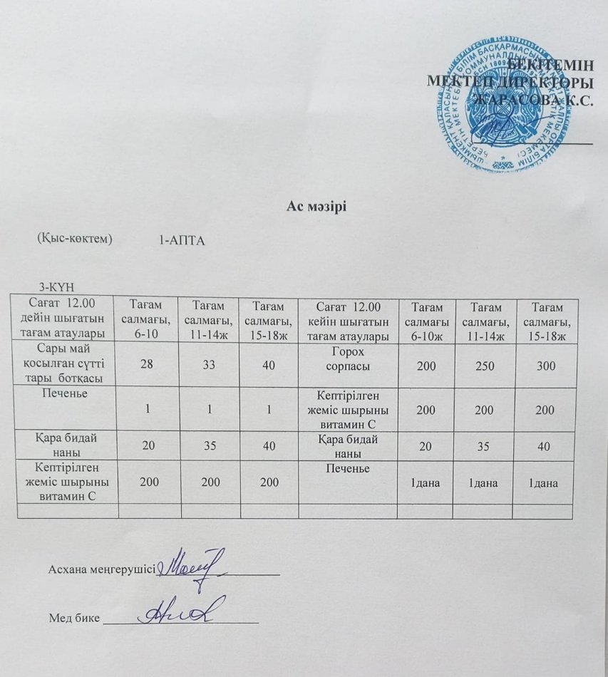 Асхана мәзірі