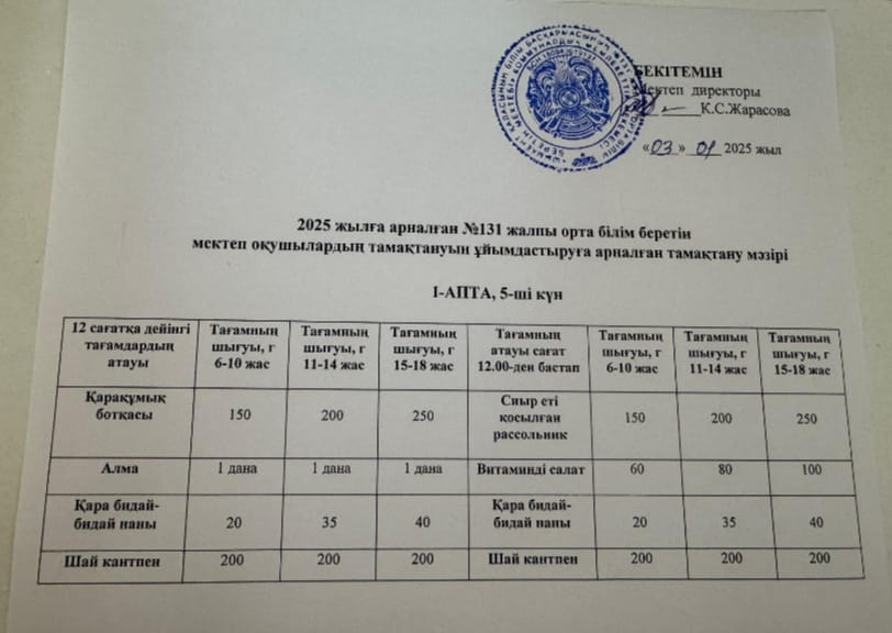 Асхана айдары