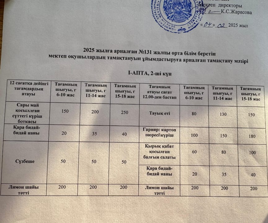 Асхана айдары