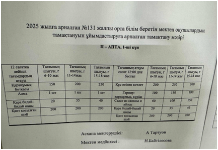 Асхана айдары