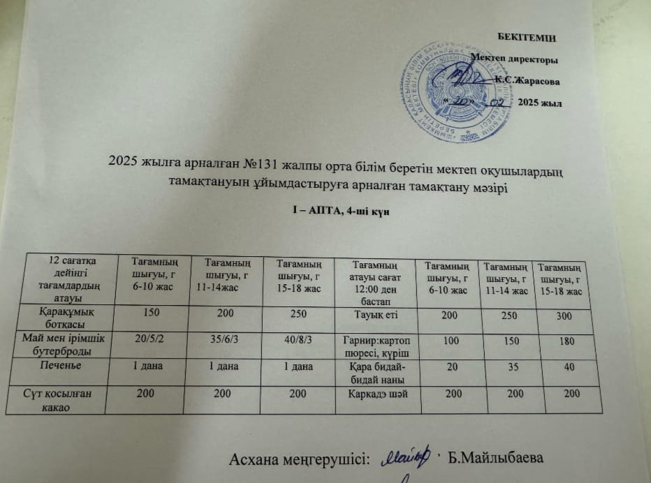 Асхана айдары