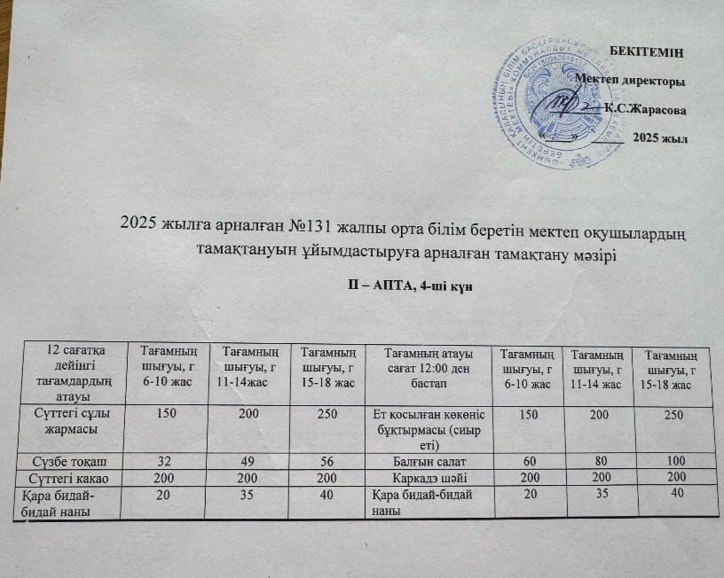 Асхана айдары