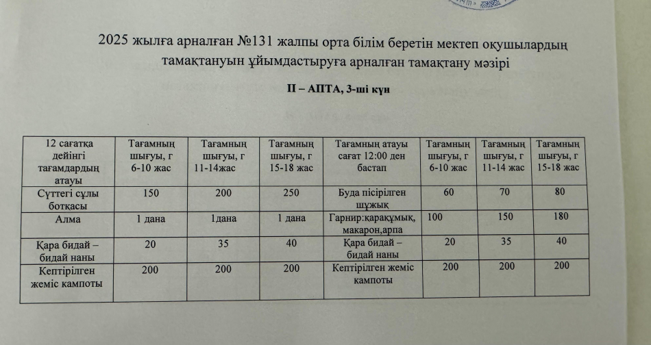 Асхана айдары