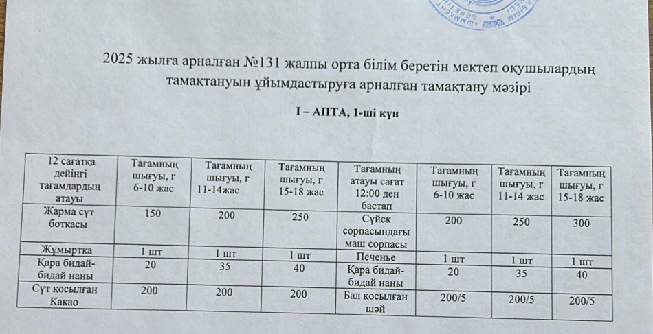 Асхана айдары