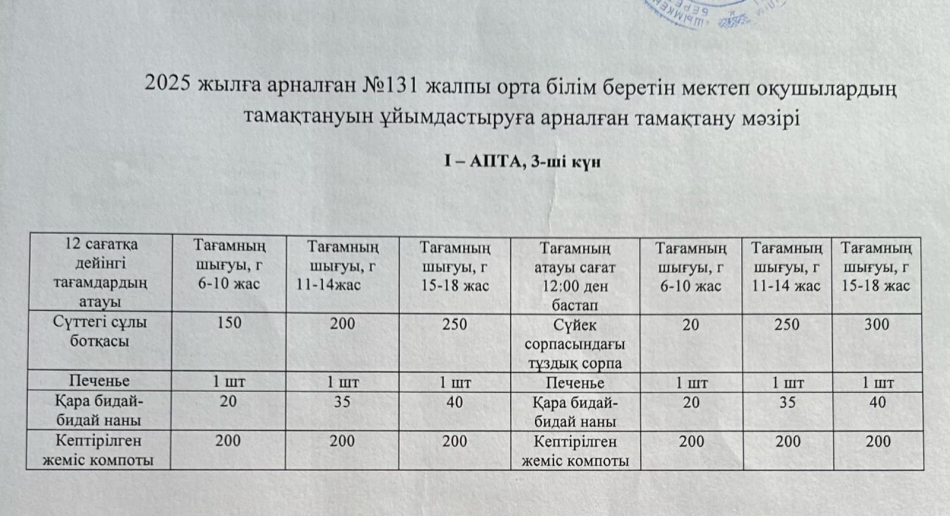 Асхана айдары