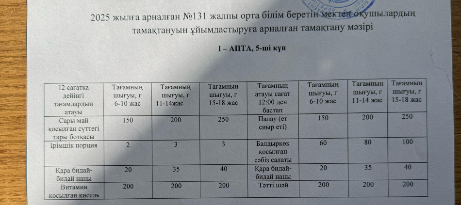 Асхана айдары