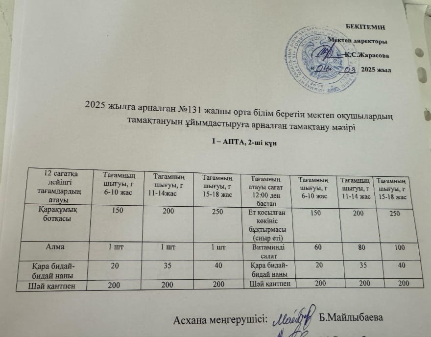 Асхана айдары