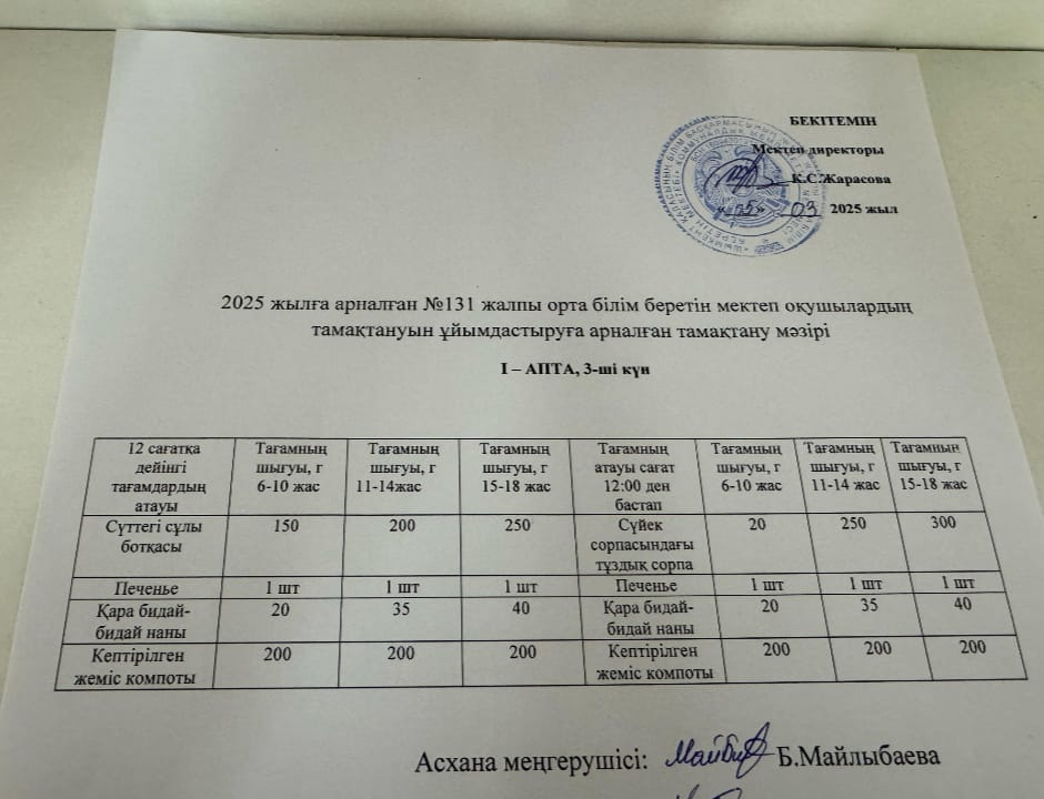 Асхана айдары