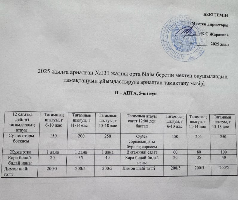 Асхана айдары