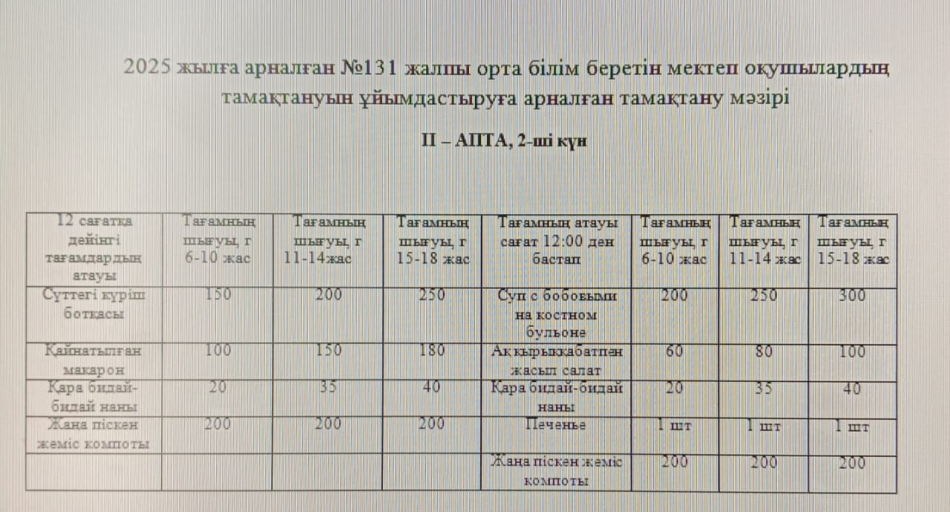Асхана айдары