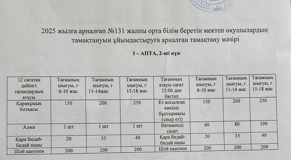 Асхана айдары
