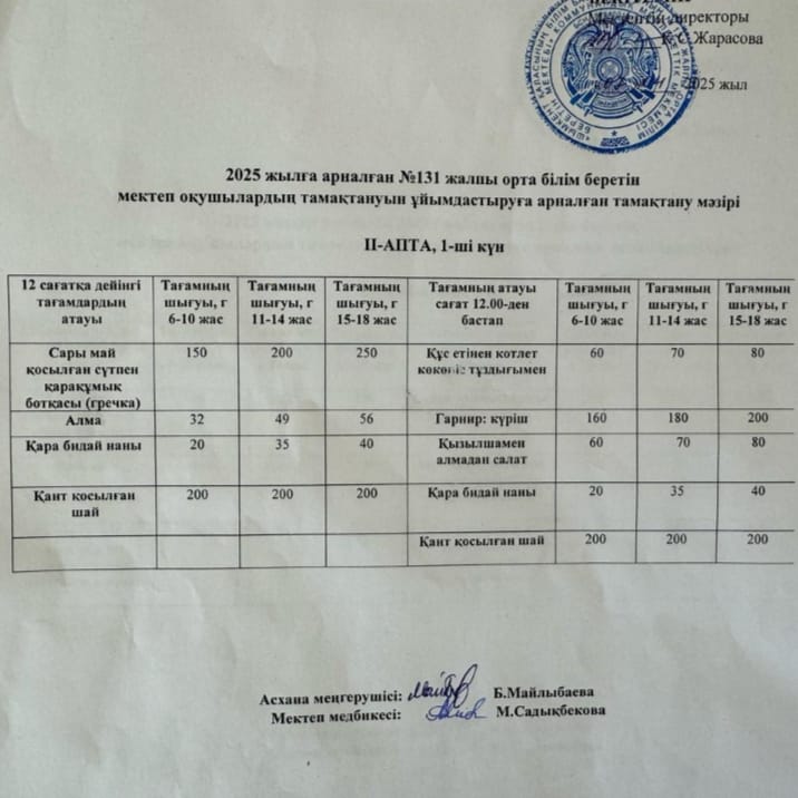 Асхана айдары