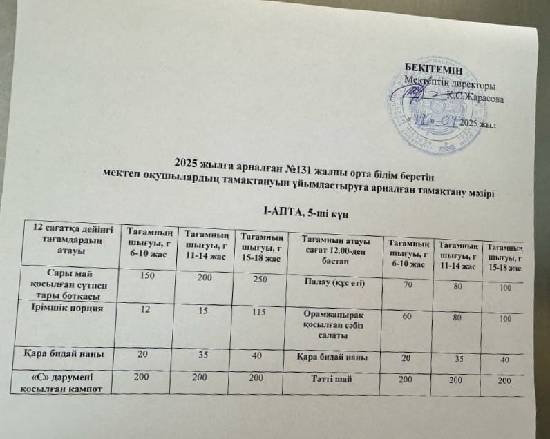 Асхана айдары