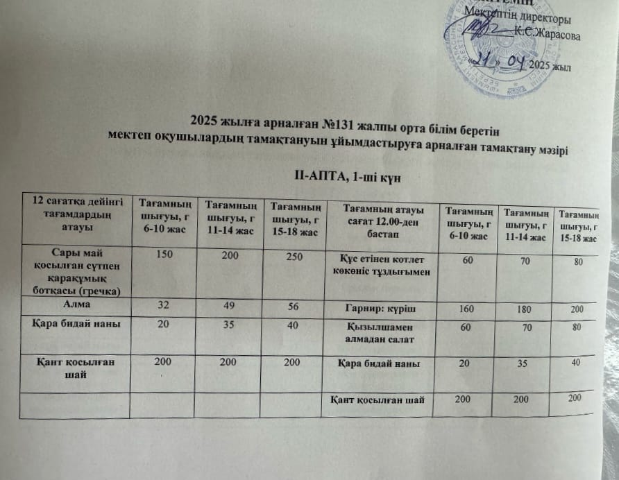 Асхана айдары