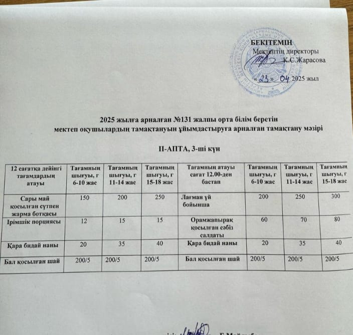 Асхана айдары