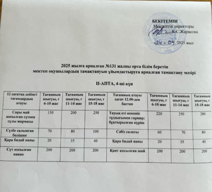 Асхана айдары