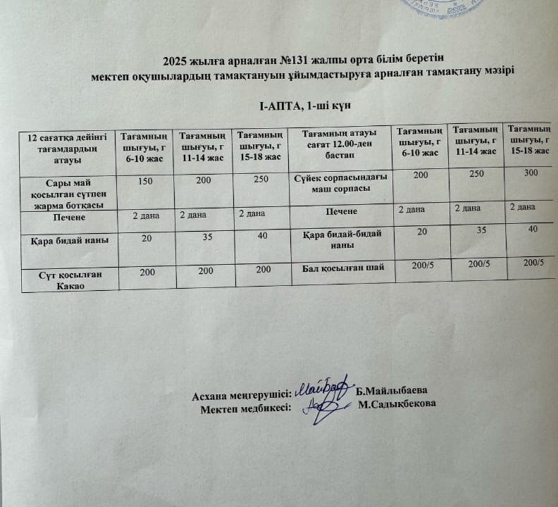 Асхана айдары