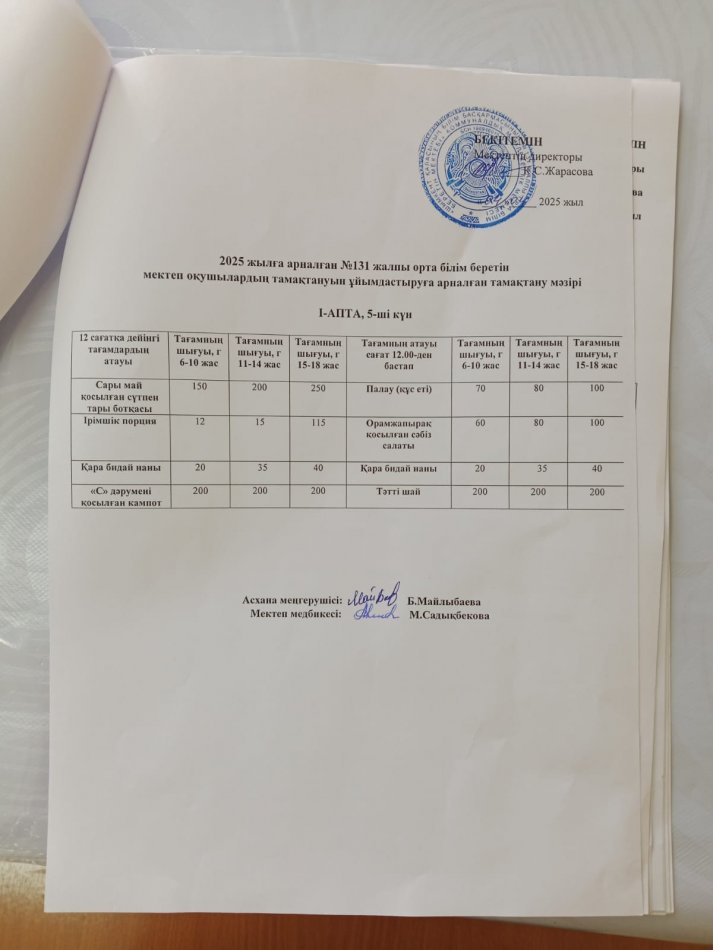 Асхана айдары
