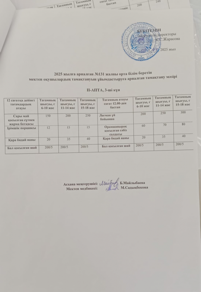 Асхана айдары