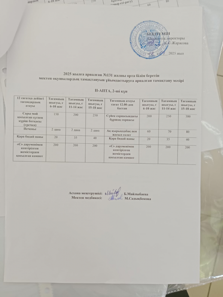 Асхана айдары