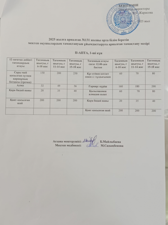 Асхана айдары