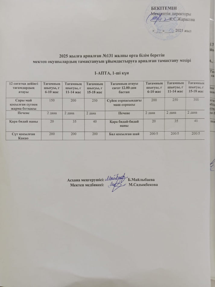 Асхана айдары