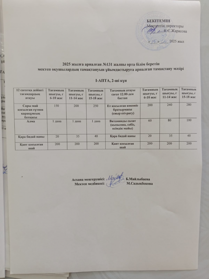 Асхана айдары