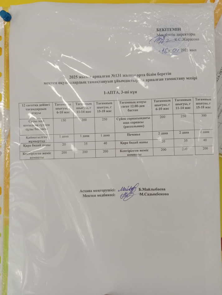 Асхана айдары