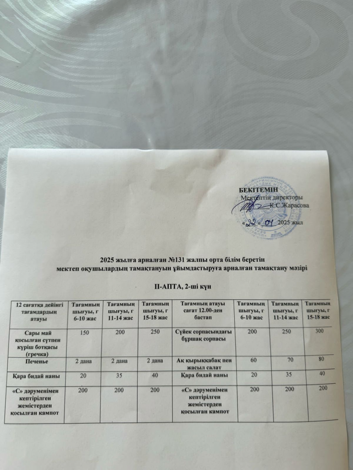 Асхана айдары