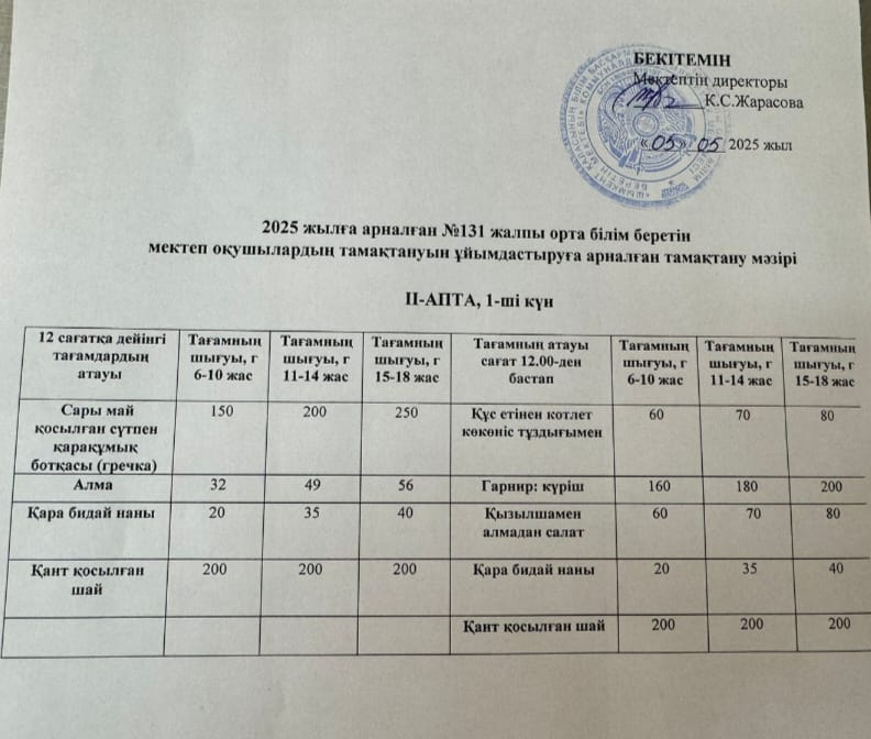 Асхана айдары