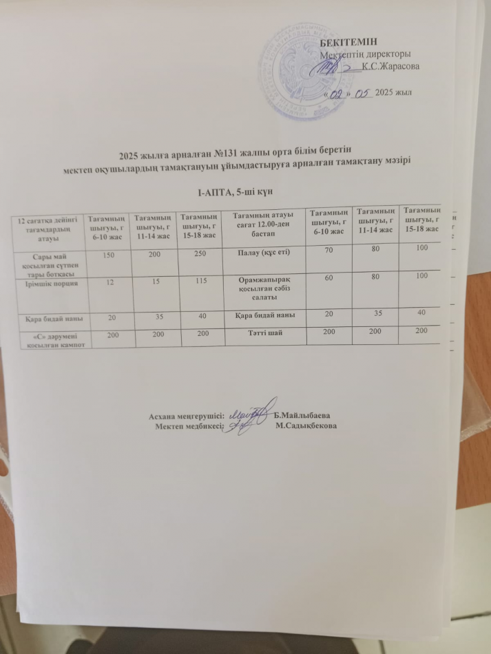 Асхана айдары