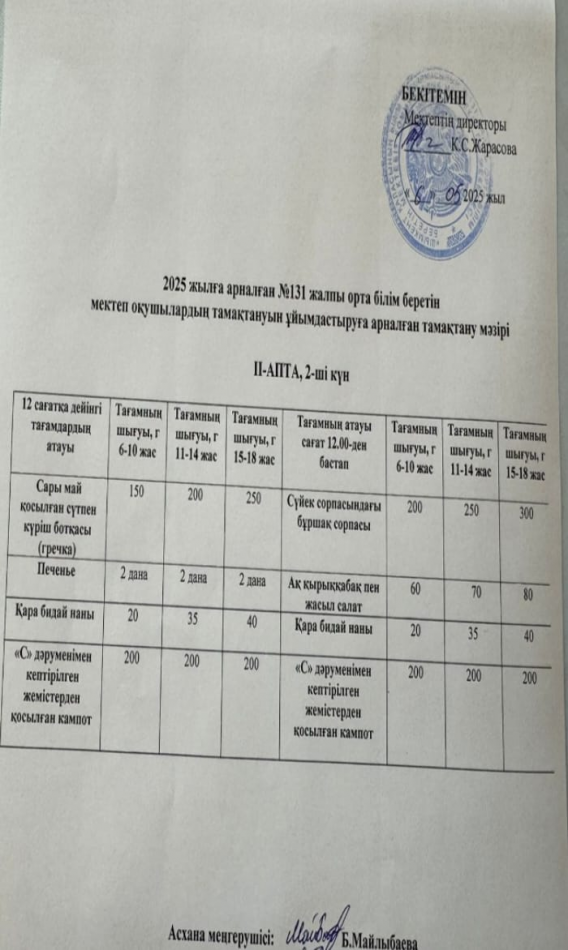 Асхана айдары