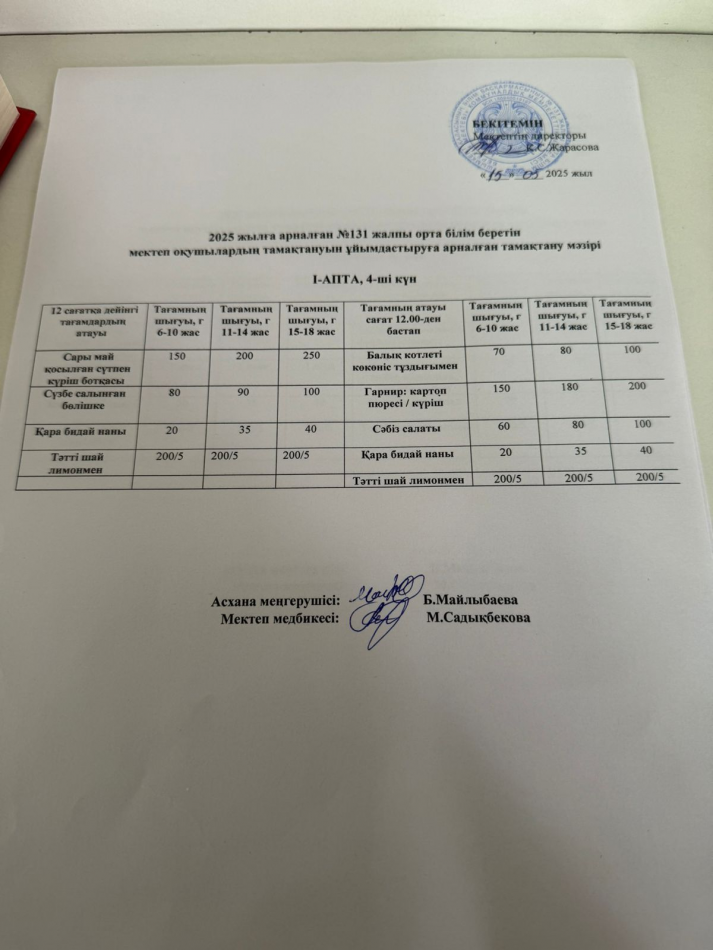 Асхана айдары