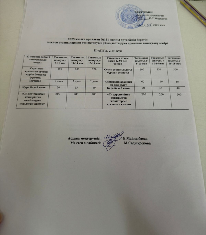 Асхана айдары