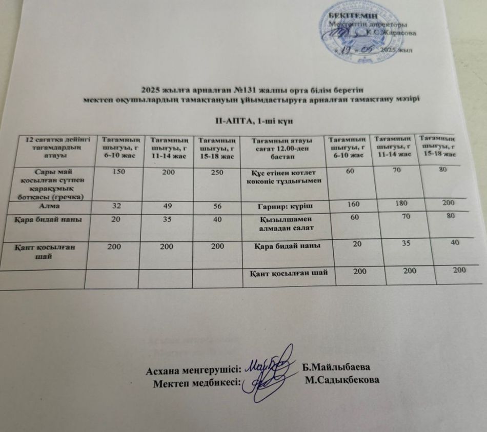 Асхана айдары