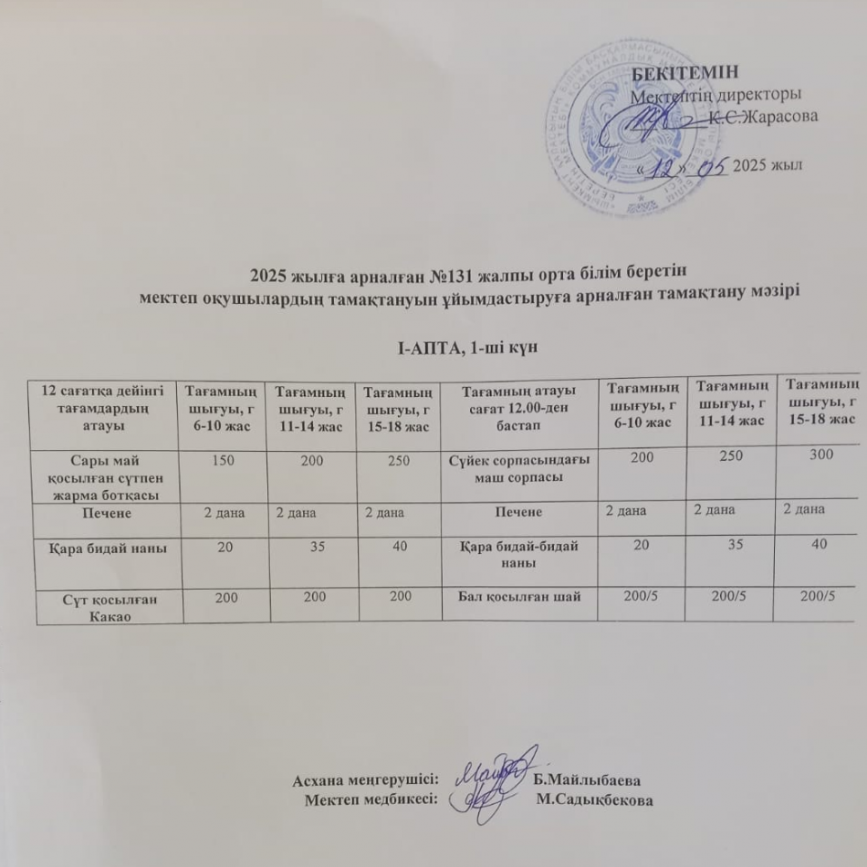 Асхана айдары