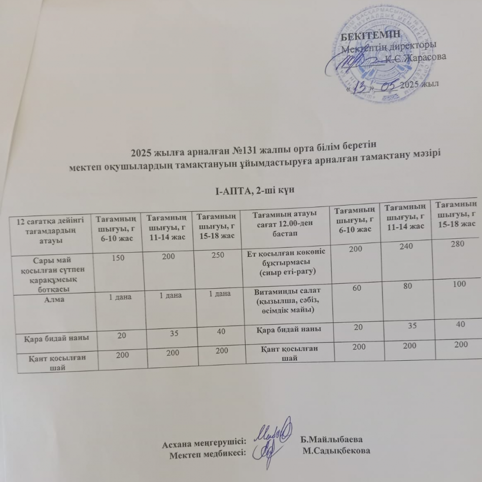 Асхана айдары