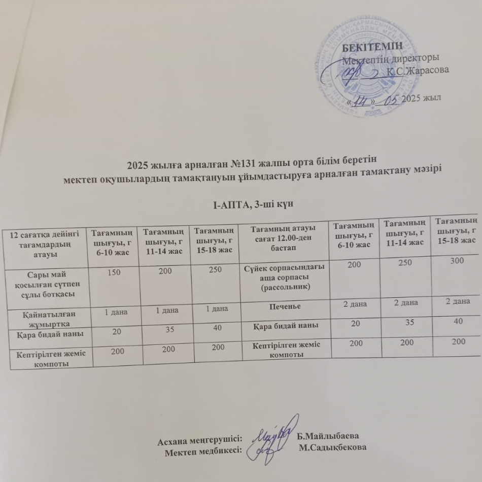 Асхана айдары