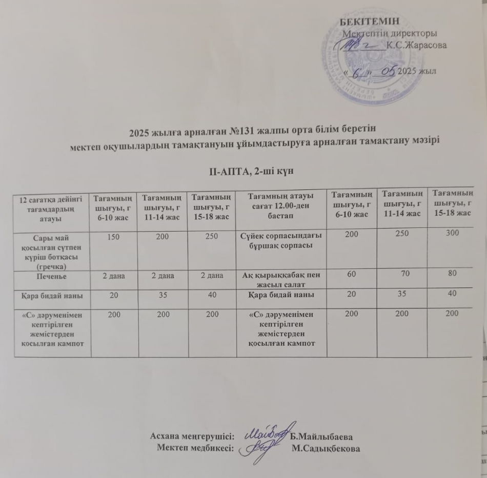 Асхана айдары