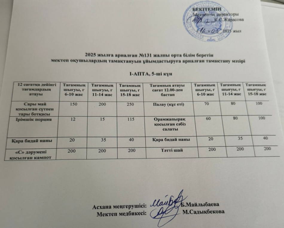 Асхана айдары