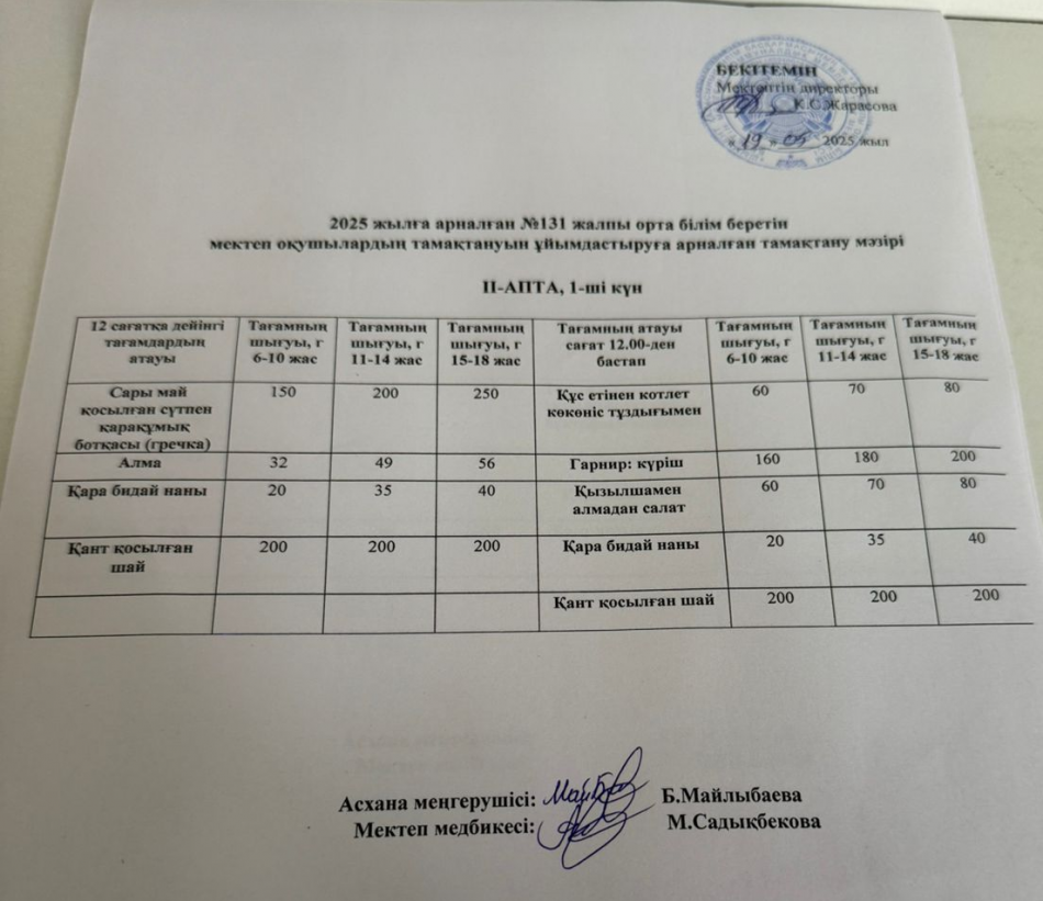 Асхана айдары