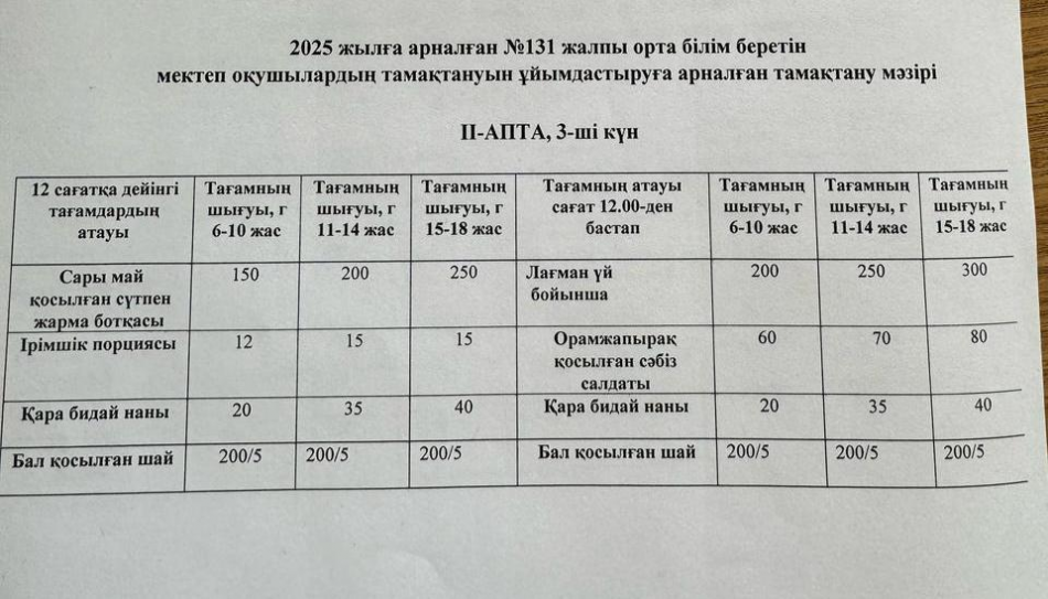 Асхана айдары